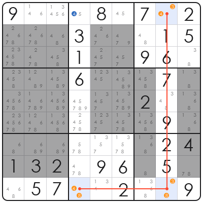sudoku logic techniques explained